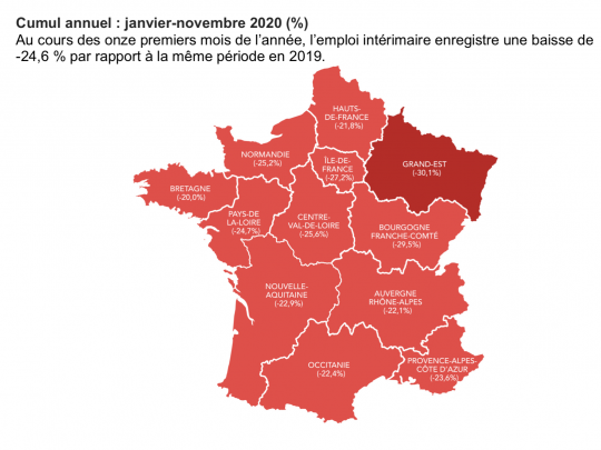 Depuis le début de l'année, la région Hauts-de-France encaisse la crise de l'intérim mais mieux que le reste du pays, hormis la Bretagne